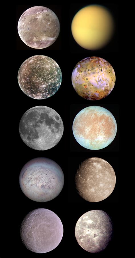 Wonders Of The Cosmos Top 10 Largest Moons In The Solar System