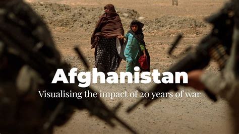 Afghanistan Visualising The Impact Of 20 Years Of War Al Jazeera English