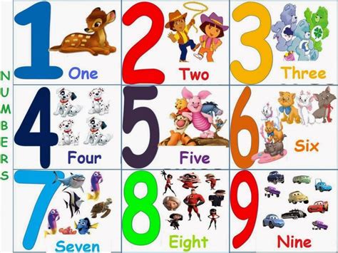 Inglés Con Cielito Numbers In English