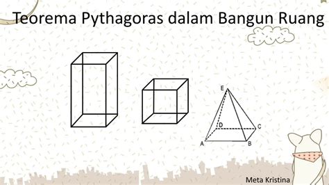 Teorema Pythagoras Dalam Bangun Datar Dan Bangun Ruang Contoh Soal