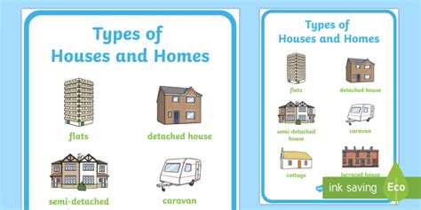 Types Of Uk Houses And Homes Display Poster Kinds Of Houses