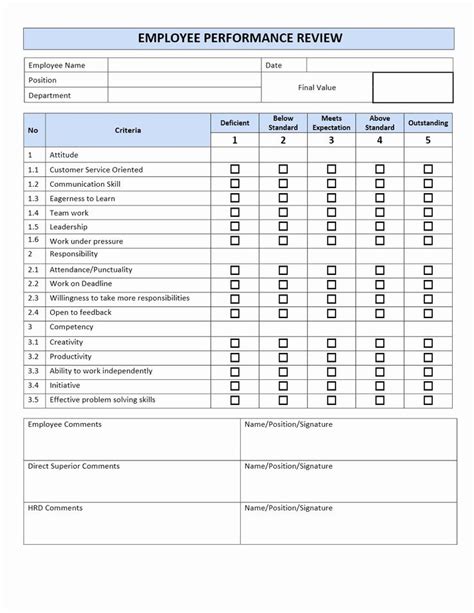Free employee emergency contact forms. Documenting Employee Performance Template Inspirational ...