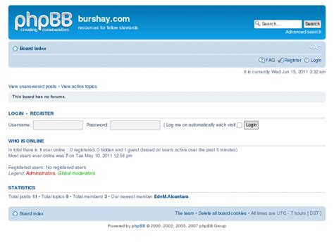 Best Cunnilingus Powered By Phpbb