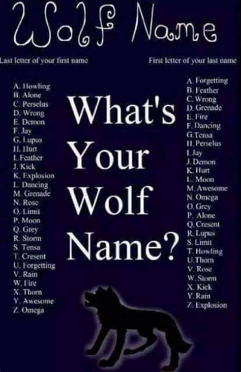 Whats Your Wolf Name Wolf Name Funny Name Generator Funny Names