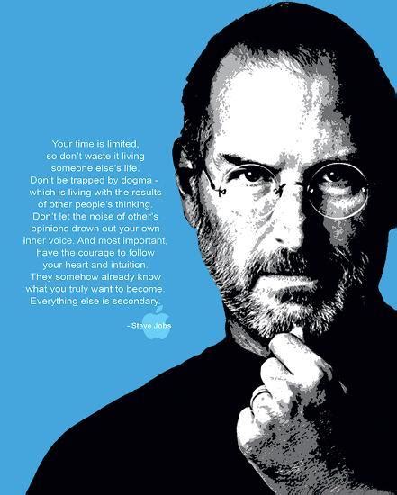 Share inspirational quotes by steve jobs and quotations about technology and innovation. 'Steve Jobs- Quote' Posters - | AllPosters.com
