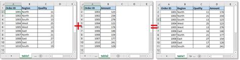 How To Merge Two Sheets By Using Vlookup In Excel