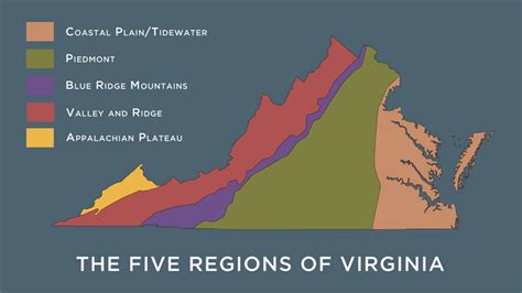 The Regions Of Virginia Virginia Museum Of History And Culture