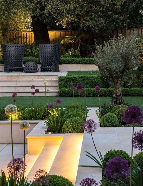 Best Minimalist Garden Design Ideas Minimalistgardendesign