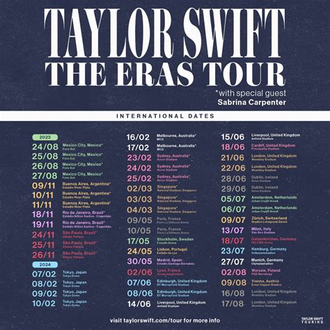 Taylor Swift Announces More Eras Tour International Dates