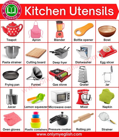 Kitchen Utensils Name List With Pictures ?resize=840%2C963&ssl=1