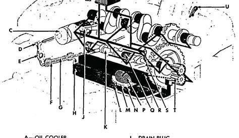 Vw Beetle Engine Parts Diagram | Reviewmotors.co
