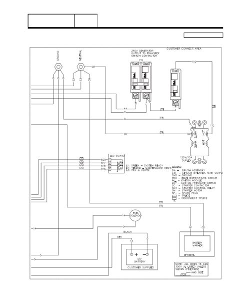 Generac Home Standby Generator Wiring Diagram Wiring Diagram