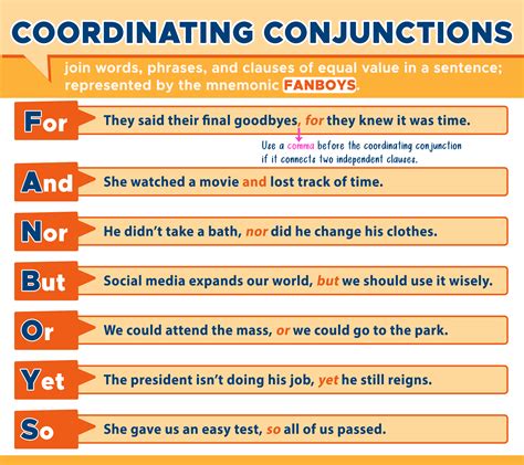 Conjunctions Connecting Words And Phrases Curvebreakers