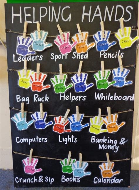 50 Tips Tricks And Ideas For Teaching 1st Grade Classroom Jobs
