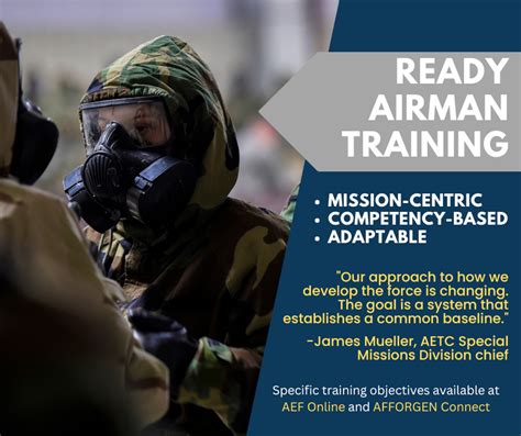 Aetc Officials Design Educate Force On New ‘ready Airman Training