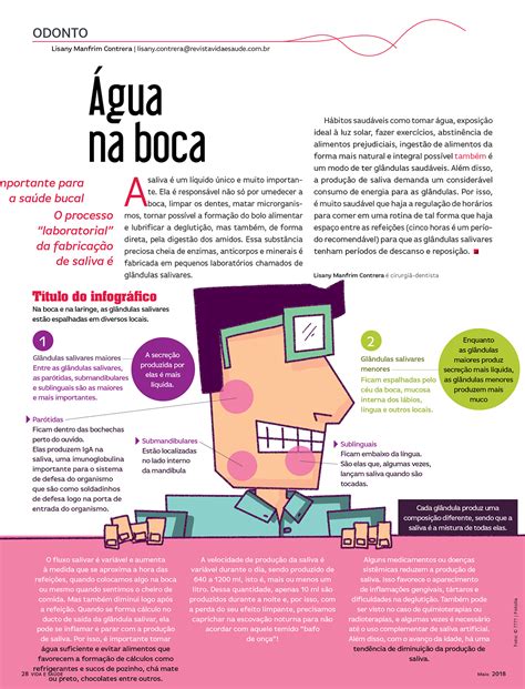 Infogr Fico Gua Na Boca On Behance