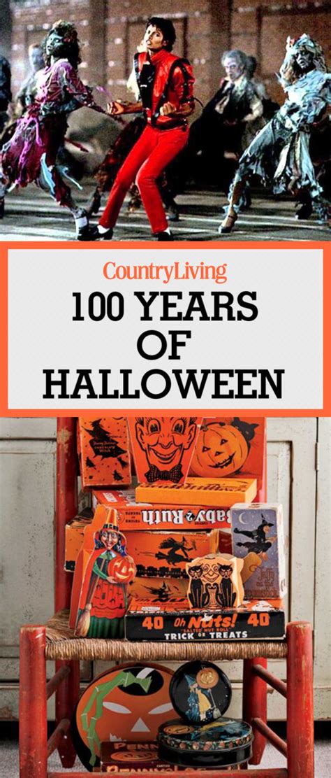 What Was Halloween Like The Year You Were Born Halloween History