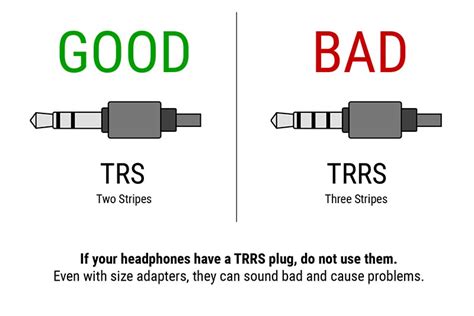 About Trrs Schiit Audio