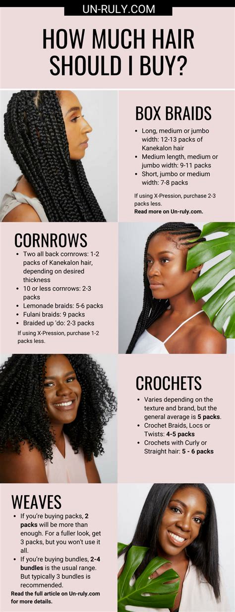 To get this cappuccino look, you can mix in a bit of #27 braiding hair 40. How Much Hair Should I Buy? The A-Z Guide! | Un-ruly