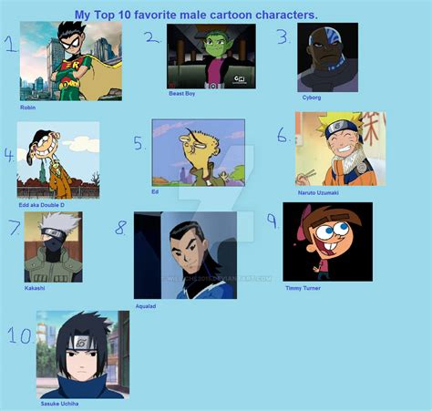 My Top 10 Favorite Male Cartoon Characters By Willichl2015 On Deviantart