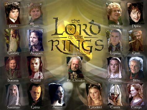 Movielover The Lord Of The Ring The Fellowship Of The Ring
