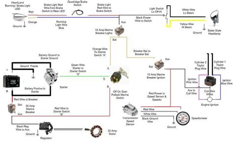 Unveiling The Wiring Secrets A Comprehensive Guide To Electric Start