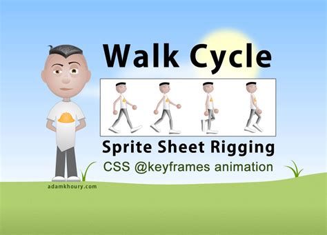 Character Walk Cycle Keyframes Sprite Animation Css Tutorial Youtube