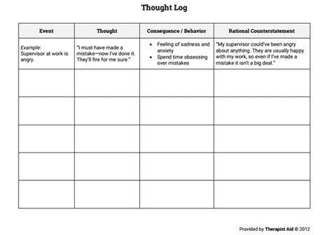 Thought Log With Example Worksheet Therapy Worksheets Cbt