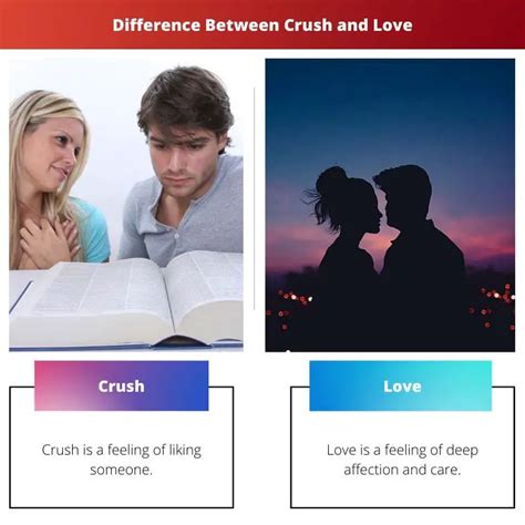 Crush Vs Love Difference And Comparison