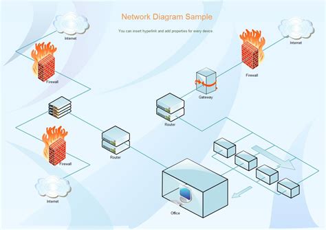 26 Edraw Network Diagram Full Sadatseraphim