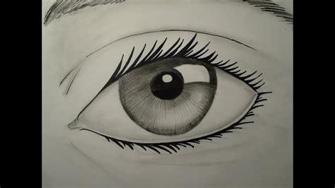 Ojos Aesthetic Dibujo