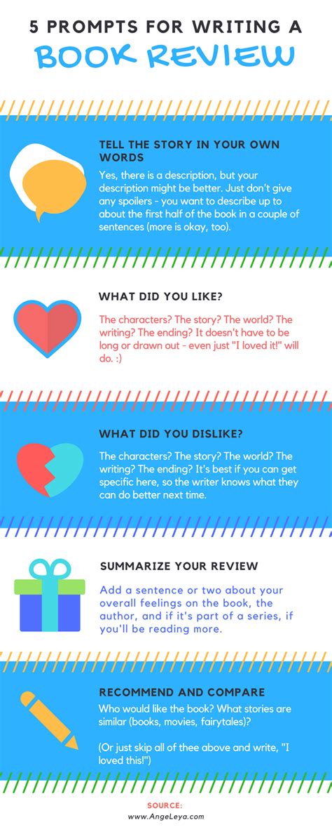 How To Write A Book Review Infographic Angel Leya Author