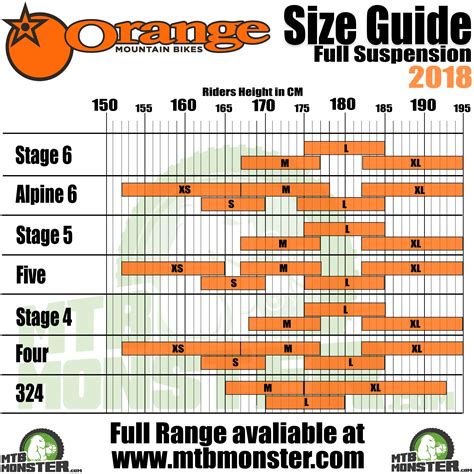 Trek Mountain Bike Size Chart Uk Roblox Promo Codes To Get Free Robux