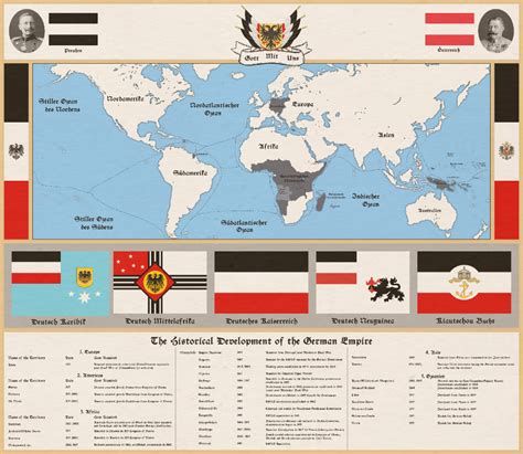 Map Of German Colonial Empire 1900 By Hbng Kor On Deviantart