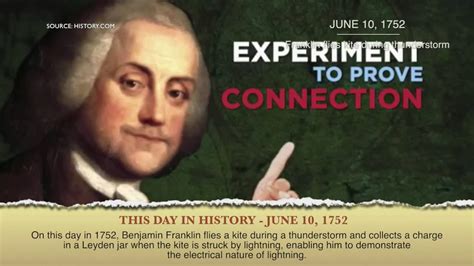 Today In History June 10 1752 Franklin Flies Kite During