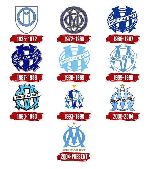 L Histoire De L Olympique De Marseille Autres Sports Sports
