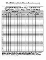 Images of Refrigerator Temperature Log Sheet For Vaccines