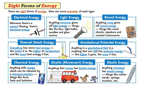Energy Core Rgs Science