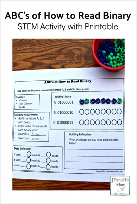Abcs Of How To Read Binary Stem Activity With Printable