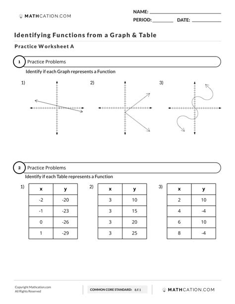 Function Tables Worksheets 8th Grade