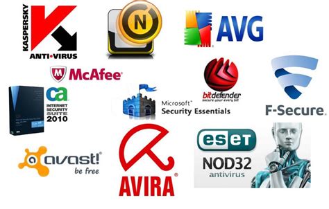 A Good Antivirus Software Is The Solution To Minimise The Damage From