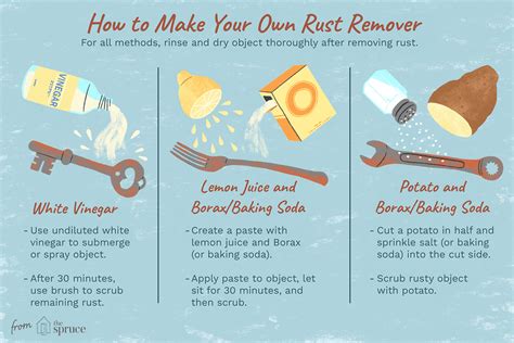 Easy And Inexpensive Homemade Rust Remover Recipes