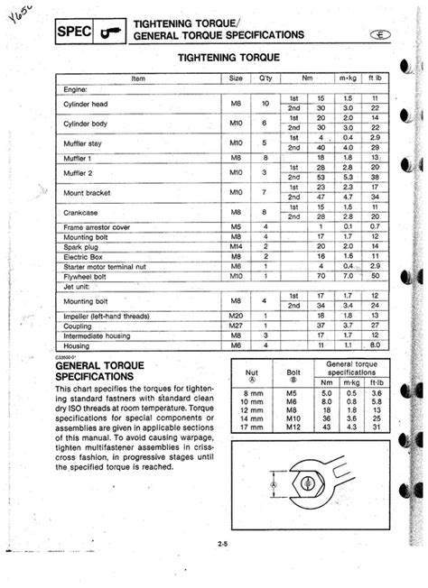 Yamaha Blaster Head Bolt Torque Specs