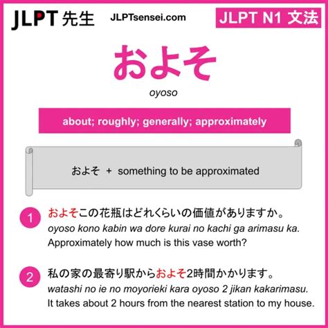 Oyoso Jlpt N Grammar Meaning Japanese Flashcards Jlpt Sensei The Best Porn Website