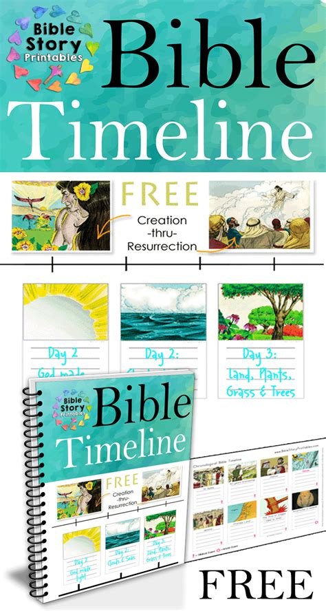 Free Printable Bible Timeline