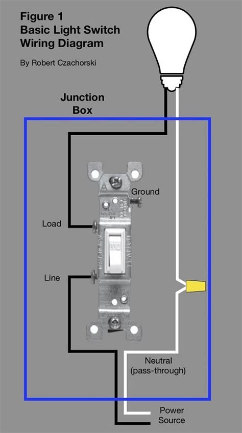 How To Identify Neutral Wire Light Switch Wiring Diagram And Schematics