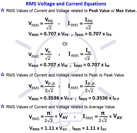 Click to see full answer. RMS Value, Average Value, Peak Value, Peak Factor, Form ...