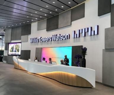 Willis towers watson networks have enjoyed 20 years of stability and delivering the resources that enable our independent insurance brokers to grow and thrive. Willis Towers Watson appoints new global head for FINEX ...