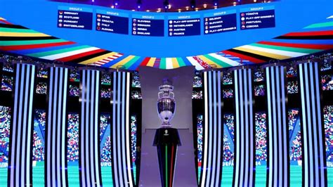Euro 2024 Playoffs Teams Paths Matches And Their Groupings In
