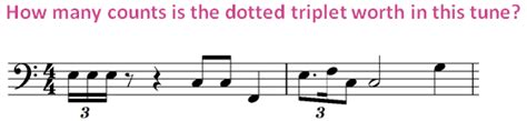 Music Theory Triplets Three Notes Played In The Time Of Two
